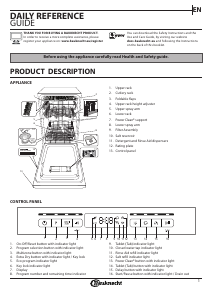 Manual Bauknecht BSFO 3O35 PF Dishwasher