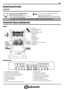 Bedienungsanleitung Bauknecht BSUO 3O24 X Geschirrspüler