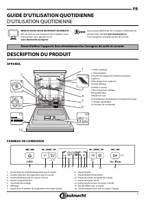 Mode d’emploi Bauknecht BKBC 3C26 X Lave-vaisselle