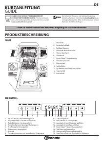 Bedienungsanleitung Bauknecht BSBO 3O35 PF X Geschirrspüler