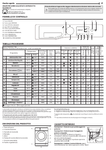 Manuale Bauknecht WA Star 7418 Ex Lavatrice