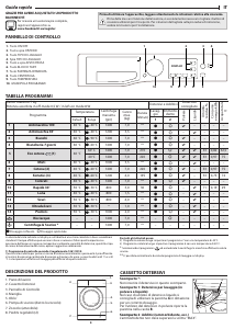 Manuale Bauknecht Super Eco 7418 Lavatrice