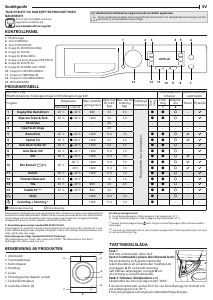 Bruksanvisning Bauknecht WATK Sense 117D6 EU Kombinerad tvätt-tork