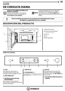 Manual de uso Indesit MWI 6211 IX Microondas