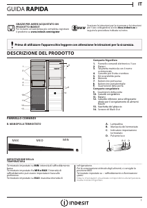 Manuale Indesit LR8 S2 W B.1 Frigorifero-congelatore