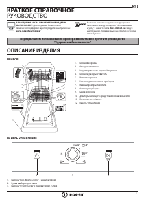 Руководство Indesit DSCFE 1B10 RU Посудомоечная машина