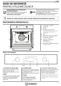 Manual Indesit IFW 6841 JH BL Cuptor