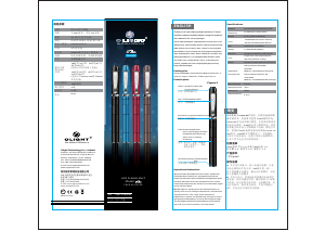 Manual Olight O-Pen Flashlight