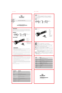 Bruksanvisning Olight SR95 Initimidator Ficklampa