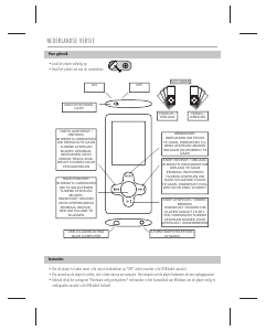 Handleiding Sweex MP510 Vici Mp3 speler