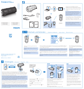 Bruksanvisning Philips SB7210 Högtalare