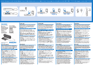 Manual Philips SBA3000 Speaker