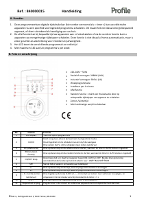 Manual Profile 840000015 Time Switch