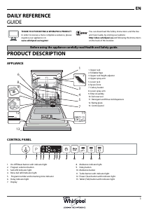 Bruksanvisning Whirlpool WIC 3C24 PE Oppvaskmaskin