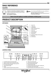 Manual Whirlpool WUC 3C24 F Dishwasher