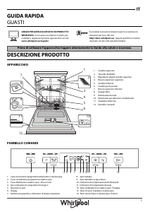 Manuale Whirlpool WRFC 3C26 Lavastoviglie