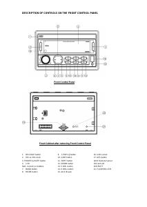 Manual Boss 802UA Car Radio