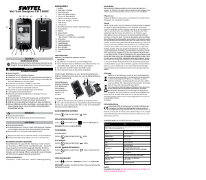 Manuale Switel S40D Magic Telefono cellulare