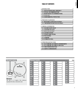 Manual de uso Edox 01125-CLNRN-NINRO CO-1 Carbon Chronograph Automatic Reloj de pulsera