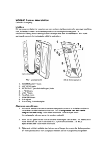 Handleiding Techno Line WS 6600 Weerstation