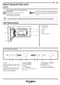 Käyttöohje Whirlpool W6 MN840 Mikroaaltouuni