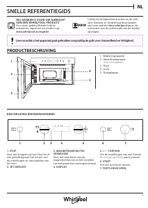 Handleiding Whirlpool W6 MN810 Magnetron