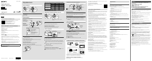 Käyttöohje Sony Cyber-shot DSC-H400 Digitaalikamera