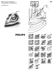 Handleiding Philips GC1900 Strijkijzer