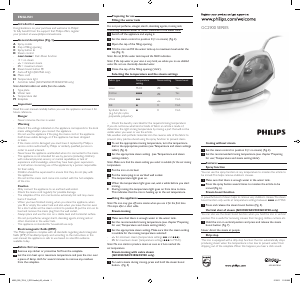 Handleiding Philips GC2900 Strijkijzer