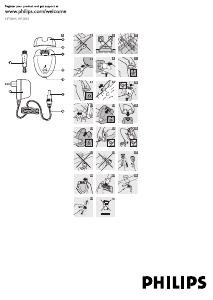 사용 설명서 필립스 HP2884 제모기