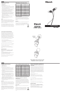 Manual de uso Klipsch S4 (II) Auriculares