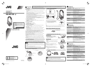 Manual JVC HA-NC120-J Headphone