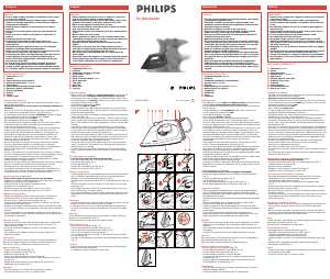 Manual Philips HI120 Iron