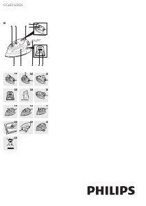 说明书 飞利浦GC650挂烫机