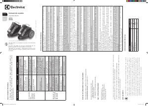 Manual Electrolux ABS01 Aspirador