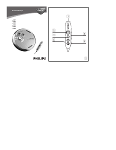 Bruksanvisning Philips AX5303 Discman