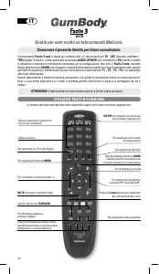 Manuale Meliconi Facile 3 Telecomando