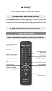 Manuale Meliconi Pratico 2 Telecomando