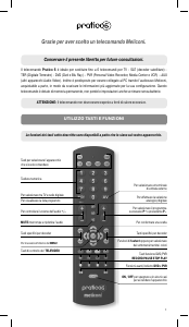 Manuale Meliconi Pratico 6 Telecomando