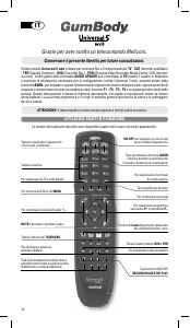 Manuale Meliconi Universal 5 Telecomando