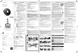 Руководство Philips AX2500 Портативный CD-плеер