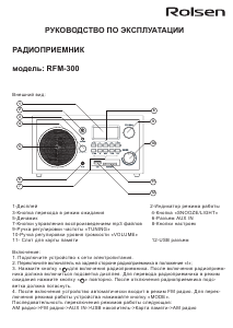 Руководство Rolsen RFM-300 Радиоприемник
