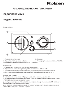 Руководство Rolsen RFM-110 Радиоприемник
