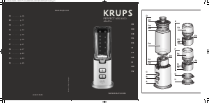 Bruksanvisning Krups KB303110 Perfect Mix 9000 Hurtigmikser