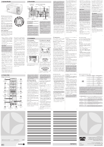 Manual Electrolux MEO44 Micro-onda