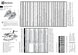 Manual Electrolux SIV10 Ferro