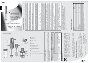 Manual Electrolux IBP50 Varinha mágica