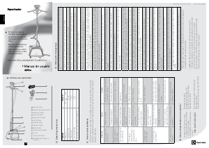 Manual Electrolux GST10 Vaporizador de vestuário