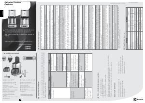 Manual Electrolux CMP60 Máquina de café