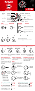 说明书 Swiss Military HanowaPatriot Chrono手表